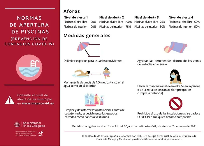 Apartman Gaviota Holidays Piscina Y Playa